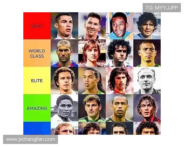 全球足球巨星身高排名盘点 从梅西到C罗谁才是最矮最高的球员